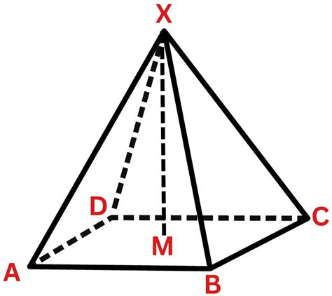 Image result for Pyramide Pythagoras