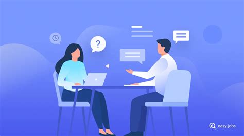 Image result for Behavioral Interview Questions Ear Method