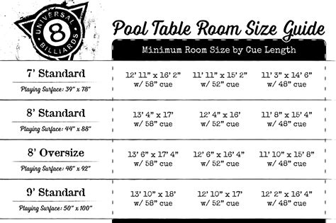 Optimize Your Outdoor Space: The Ultimate Guide to Pool Size Tables
