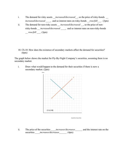 Direct Financing 的图像结果