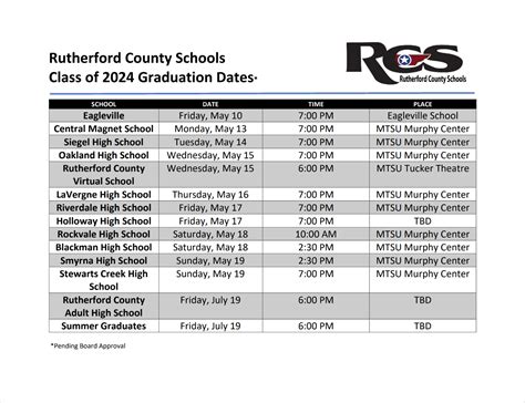 MTSU Academic Calendar 2024-2025 Printable