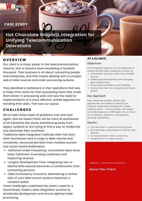 Image result for Create Graphql Server Using Hot Chocolate