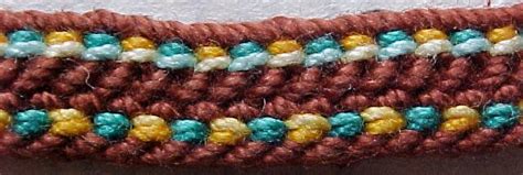 Image result for Finger Loop Braid