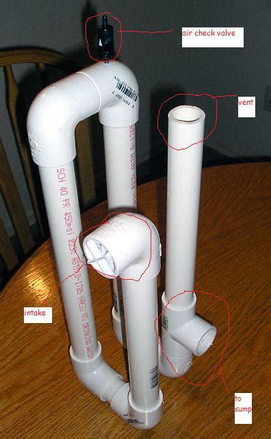 Image result for PVC Overflow Design