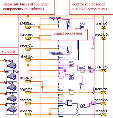 Image result for Hcu Module Ford