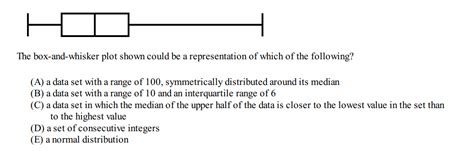 Image result for Normal Distribution GRE