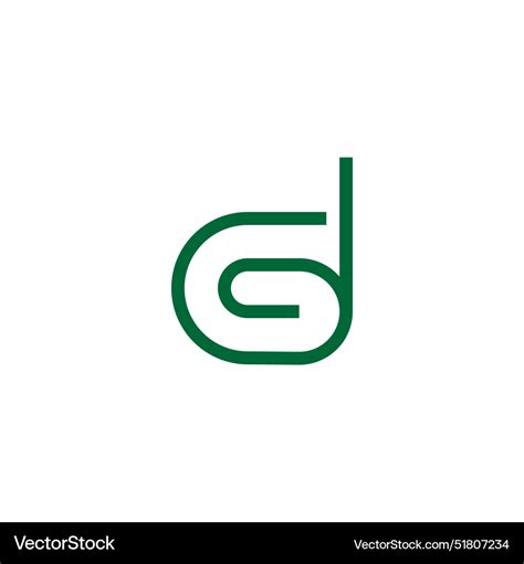 Image result for How to Use GD