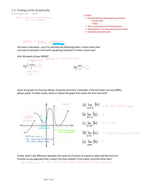 Image result for Delta Math AP Calculus Problem
