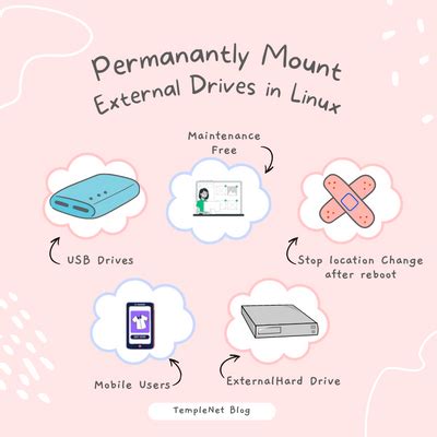 How to Open Linux From External Drive 的图像结果