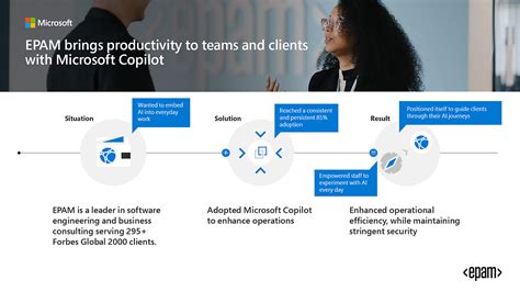 Visionary Wealth Advisors helps safeguard mobile communications with Microsoft Purview Data Lifecycle Management and CellTrust SL2 | Microsoft Customer Stories
