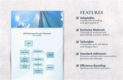 Image result for SAP Business Processes