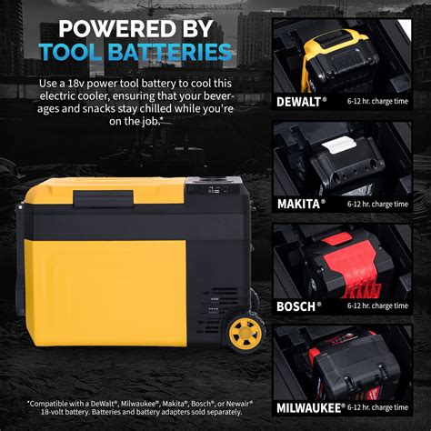 Portable Coolers – Newair