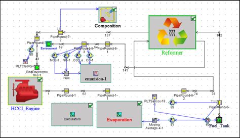 Computer Model 的图像结果