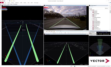 CANape - Measuring, Calibrating and Logging of ECUs and ADAS Sensors ...