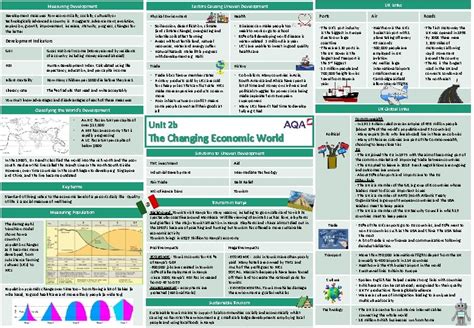 Image result for Development Measures Econplusdal