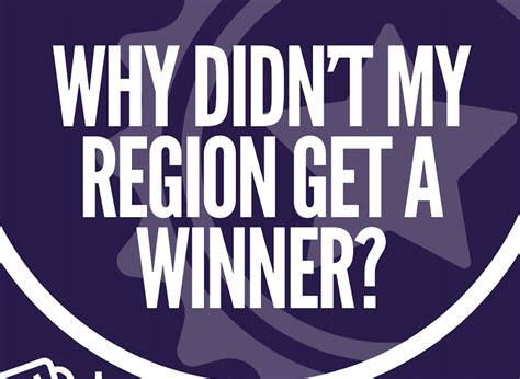 Why Didn’t My Region Get a Winner? - The Global Undergraduate Awards