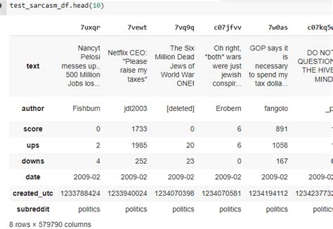 Image result for How to Create a JSON Column From a JSON File in Python