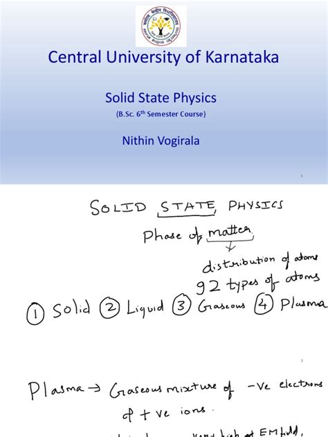 Solid State Physics Theory Basic 的图像结果