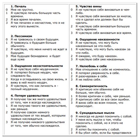 Тесты на определение депрессии