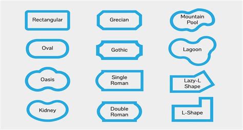 Image result for ICF Pool Cost