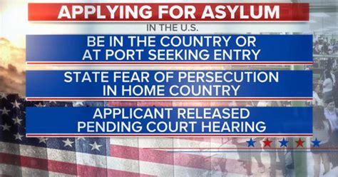 Image result for Asylum Interview Process