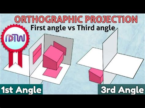 First Angle Projection Explained 的图像结果