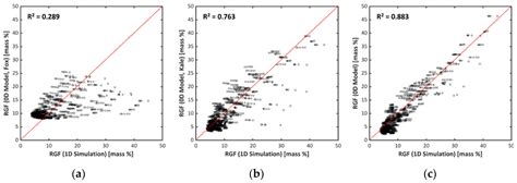 Image result for External Combustion Engine Explained