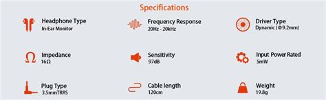 FiiO F1 Dynamic in-Ear Monitor Earphones with Mic (Black) : Amazon.in ...