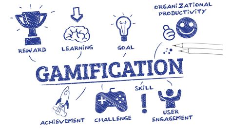 Image result for gamification