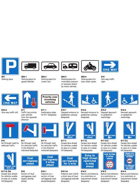 Informatory Signs 的图像结果