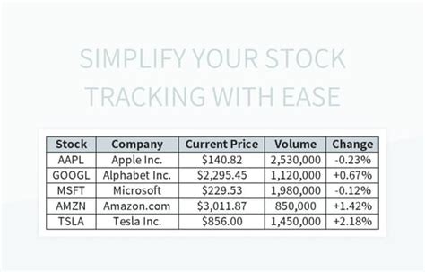 Image result for Tracking Stock Examples