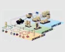 Reciprocating Compressors, Screw Compressors, Distributor, India
