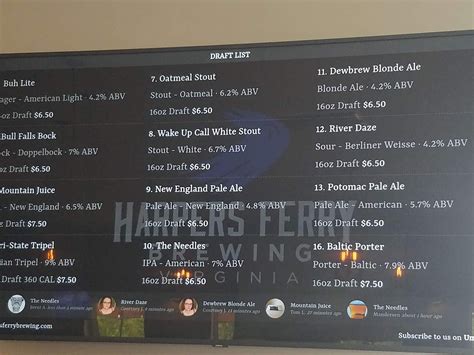 WineCompass: Harpers Ferry Brewing - Overlooking the Potomac and ...