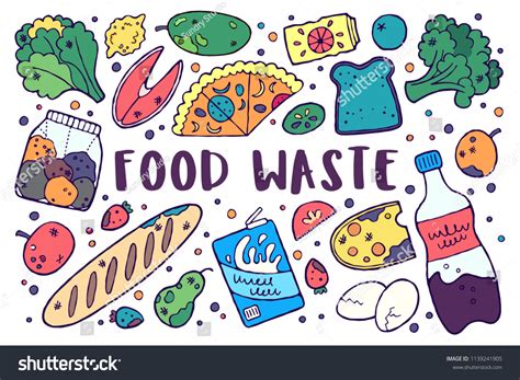 Food Waste Poster 的图像结果