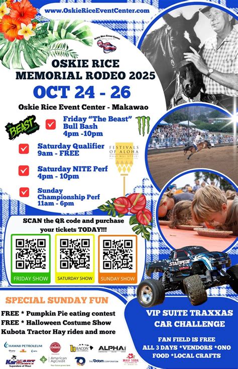 Oskie Rice Memorial Rodeo 2025 | “The Beast” Bull Bash