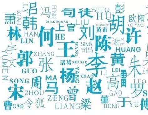 「李」姓的由來和漢字書法演變「書品百家姓」 - 每日頭條