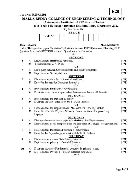 Cyber Security - Code No: R20A MALLA REDDY COLLEGE OF ENGINEERING ...