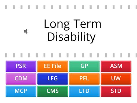 Image result for Acronym Decoder