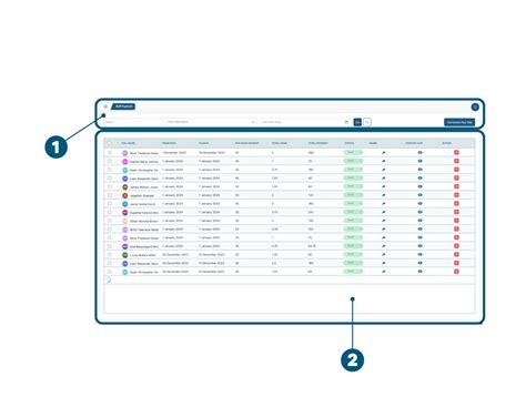 Image result for Payroll Module Interaction