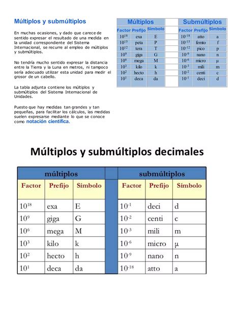 Image result for CSV Layout Python Ouput