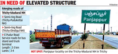 Corpn, Nhai Begin Study For Grade Separator Near Panjapur | Trichy News ...
