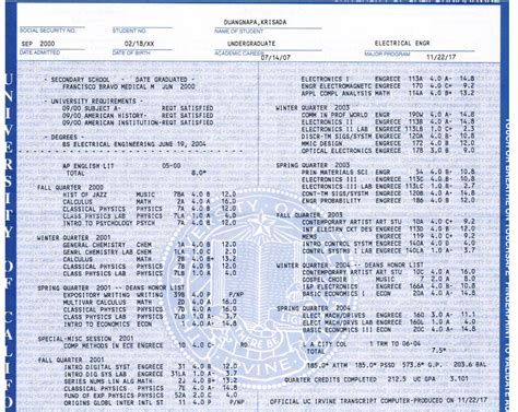 Kris Duangnapa, what does it take to get an engineering degree from UC Irvine? | School of ...