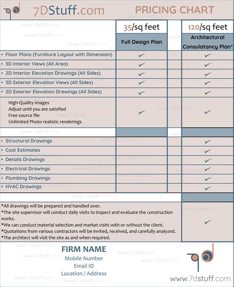 Image result for Amount of Design Fee