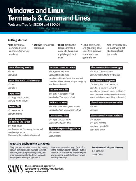 Example of a Command Line 的图像结果