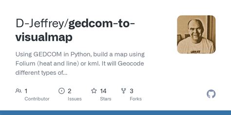 Image result for Python GEDCOM