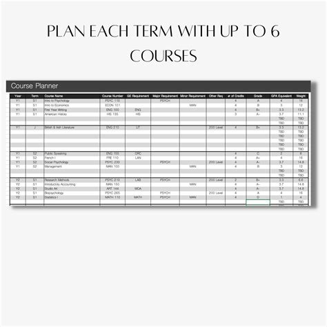 College / University Course Planner - Excel Template - Organization ...