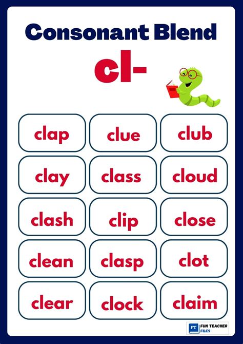 Consonant Blend Chart - Fun Teacher Files