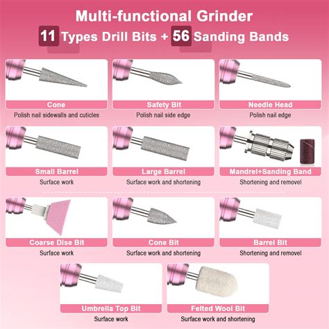 What Are The Different Types Of Nail Drill Bits at Nick Lopez blog