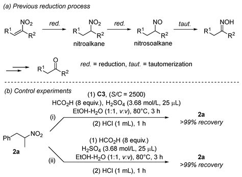 Iridium-Catalyzed and pH-Dependent Reductions of Nitroalkenes to Ketones