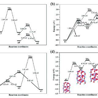 Diffusion Energy 的图像结果